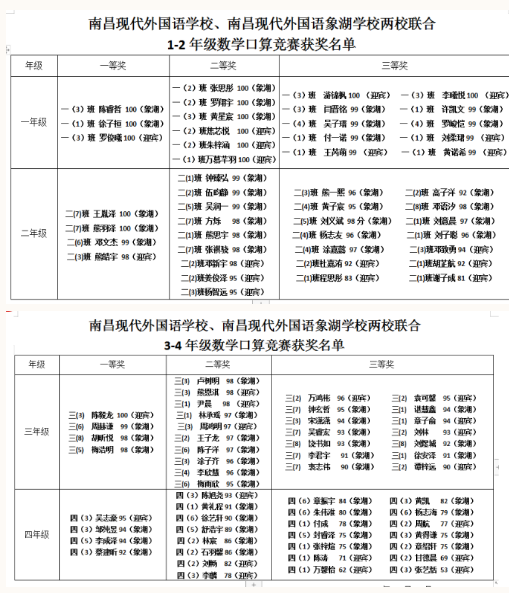 正在上傳... 正在上傳...