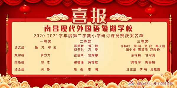 正在上傳...